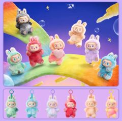 Labubu Kutulu Adet Fiyatıdır